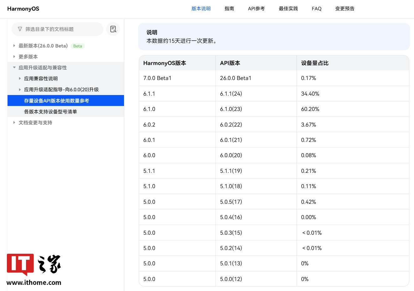 开云下载